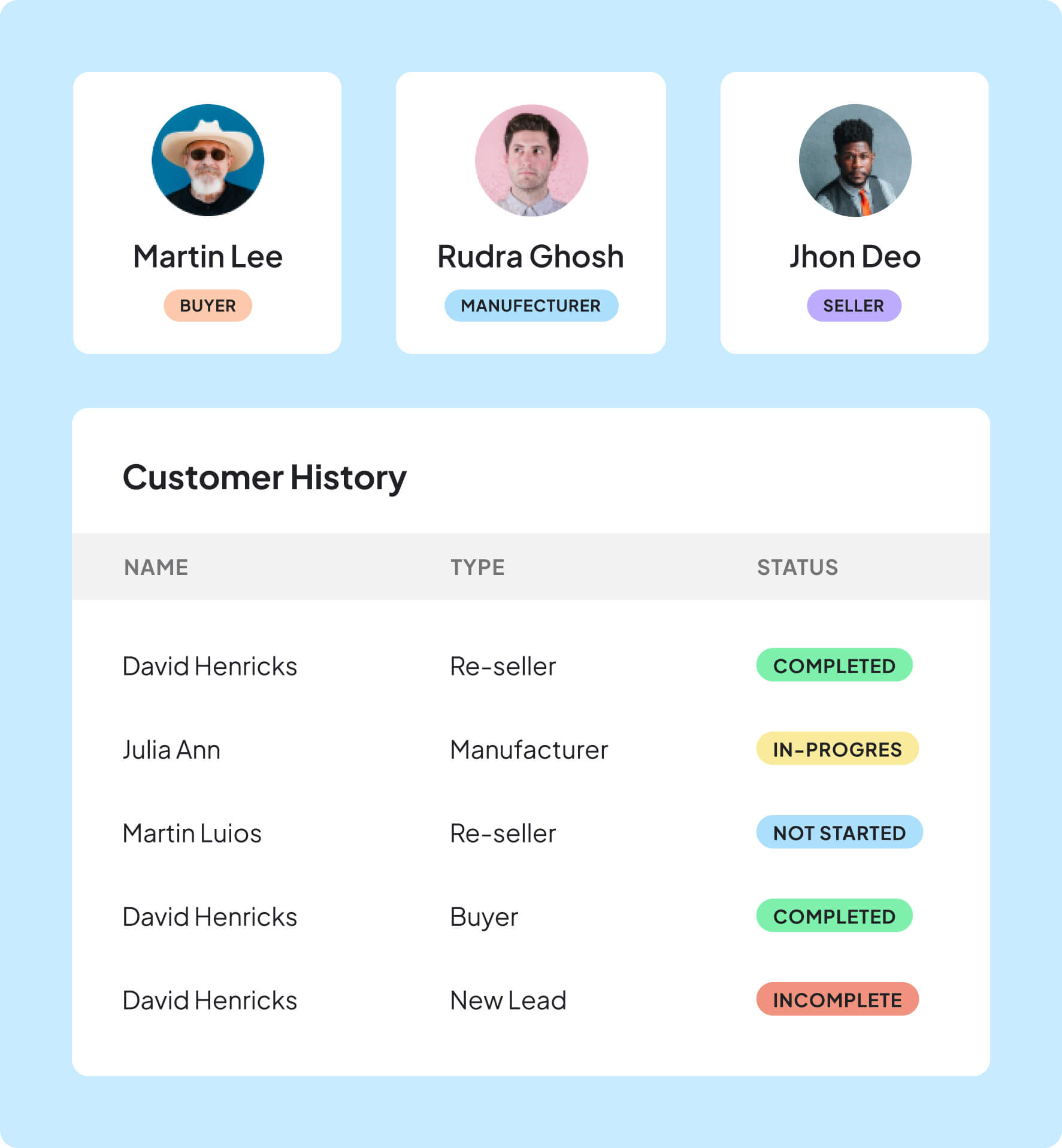 CorpoAlert Features Dashboard Illustration
